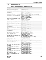 Preview for 473 page of Hitachi GR2000 Series Configuration Commands