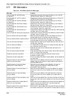 Preview for 478 page of Hitachi GR2000 Series Configuration Commands