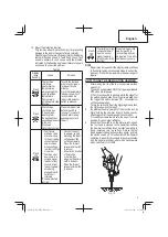 Preview for 9 page of Hitachi H 45MEY Instruction Manual