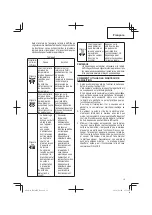 Preview for 19 page of Hitachi H 45MEY Instruction Manual