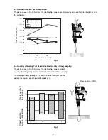 Preview for 10 page of Hitachi H 45MR Technical Data And Service Manual