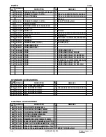 Preview for 25 page of Hitachi H 45MR Technical Data And Service Manual