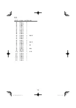 Preview for 12 page of Hitachi H 45SR Handling Instruction