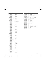 Preview for 47 page of Hitachi H 55SC Safety Instructions And Instruction Manual