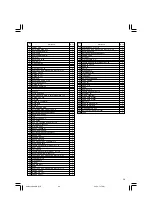 Preview for 39 page of Hitachi H 60MC Handling Instructions Manual