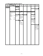 Preview for 22 page of Hitachi H 65SD Technical Data And Service Manual