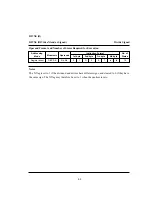 Preview for 91 page of Hitachi H8/300H Series Programming Manual