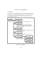 Preview for 246 page of Hitachi H8/300H Series Programming Manual