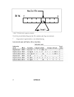 Preview for 68 page of Hitachi H8/300L Series Programming Manual