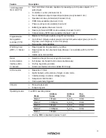 Preview for 17 page of Hitachi H8/3020 Hardware Manual