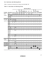 Preview for 41 page of Hitachi H8/3020 Hardware Manual