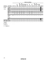 Preview for 42 page of Hitachi H8/3020 Hardware Manual