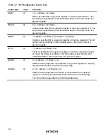 Preview for 48 page of Hitachi H8/3020 Hardware Manual