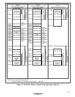 Preview for 79 page of Hitachi H8/3020 Hardware Manual