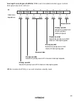 Preview for 98 page of Hitachi H8/3020 Hardware Manual