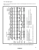 Preview for 112 page of Hitachi H8/3020 Hardware Manual