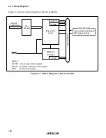 Preview for 119 page of Hitachi H8/3020 Hardware Manual