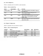 Preview for 120 page of Hitachi H8/3020 Hardware Manual