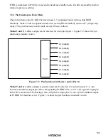 Preview for 145 page of Hitachi H8/3020 Hardware Manual