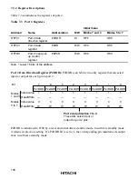 Preview for 148 page of Hitachi H8/3020 Hardware Manual