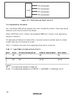 Preview for 160 page of Hitachi H8/3020 Hardware Manual