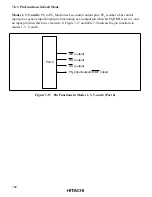 Preview for 164 page of Hitachi H8/3020 Hardware Manual