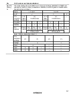 Preview for 179 page of Hitachi H8/3020 Hardware Manual