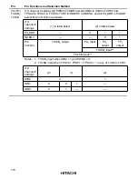 Preview for 182 page of Hitachi H8/3020 Hardware Manual