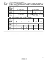 Preview for 191 page of Hitachi H8/3020 Hardware Manual