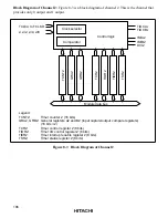 Preview for 198 page of Hitachi H8/3020 Hardware Manual