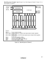 Preview for 199 page of Hitachi H8/3020 Hardware Manual