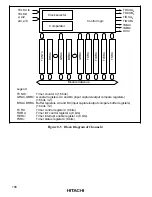 Preview for 200 page of Hitachi H8/3020 Hardware Manual