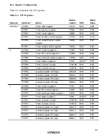 Preview for 203 page of Hitachi H8/3020 Hardware Manual