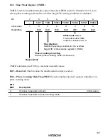 Preview for 209 page of Hitachi H8/3020 Hardware Manual