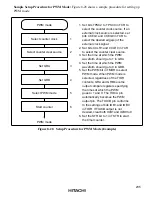 Preview for 247 page of Hitachi H8/3020 Hardware Manual