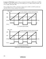 Preview for 248 page of Hitachi H8/3020 Hardware Manual