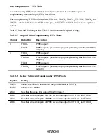 Preview for 253 page of Hitachi H8/3020 Hardware Manual