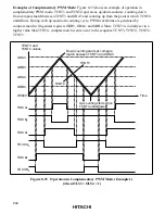 Preview for 256 page of Hitachi H8/3020 Hardware Manual