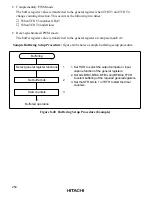 Preview for 266 page of Hitachi H8/3020 Hardware Manual