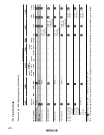 Preview for 288 page of Hitachi H8/3020 Hardware Manual