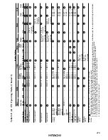 Preview for 291 page of Hitachi H8/3020 Hardware Manual