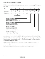 Preview for 308 page of Hitachi H8/3020 Hardware Manual