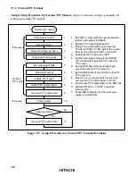 Preview for 312 page of Hitachi H8/3020 Hardware Manual