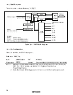 Preview for 320 page of Hitachi H8/3020 Hardware Manual