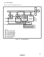 Preview for 336 page of Hitachi H8/3020 Hardware Manual