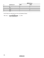 Preview for 357 page of Hitachi H8/3020 Hardware Manual