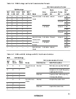 Preview for 362 page of Hitachi H8/3020 Hardware Manual