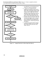 Preview for 369 page of Hitachi H8/3020 Hardware Manual