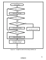 Preview for 370 page of Hitachi H8/3020 Hardware Manual