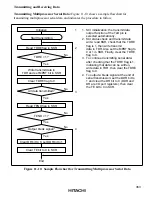 Preview for 374 page of Hitachi H8/3020 Hardware Manual